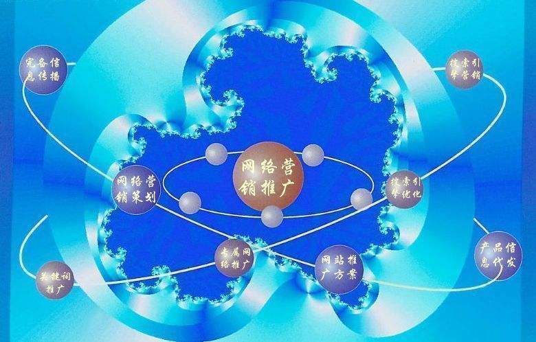 肇东新媒体运营企业需要掌握的网络推广技巧有哪些